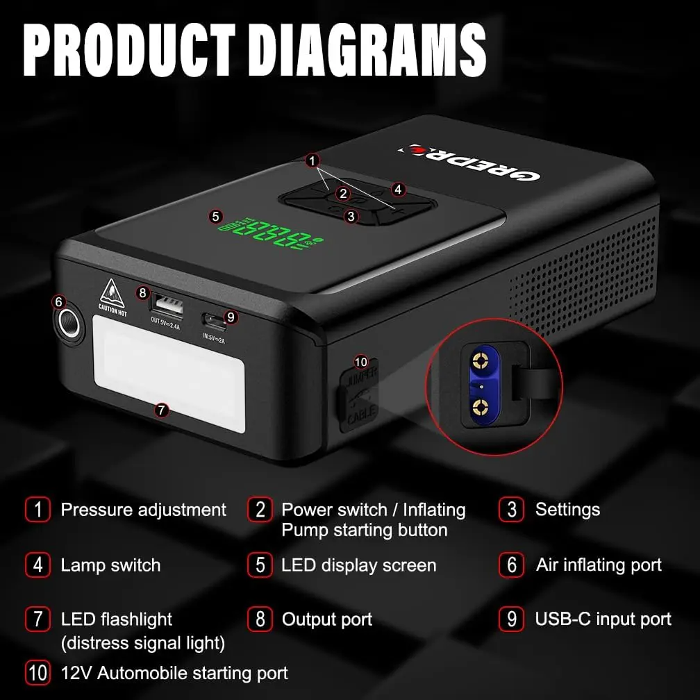 GREPRO 5-in-1 Jump Starter & 150 PSI Air Compressor, Car Emergency - Image 2